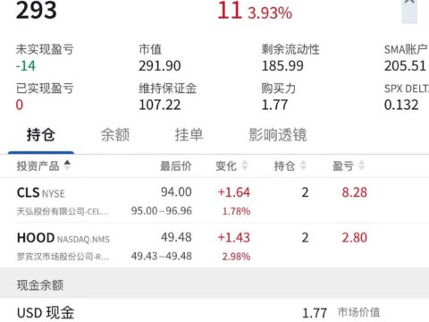盈透证券使用指南之：盈透APP里面的术语解释