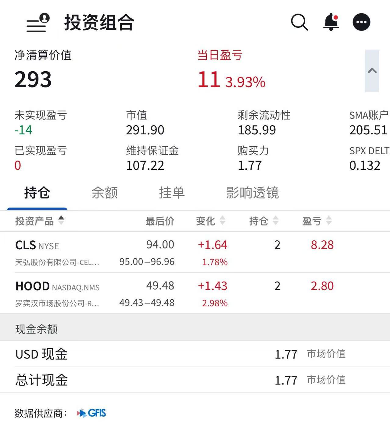 盈透证券使用指南之：盈透APP里面的术语解释