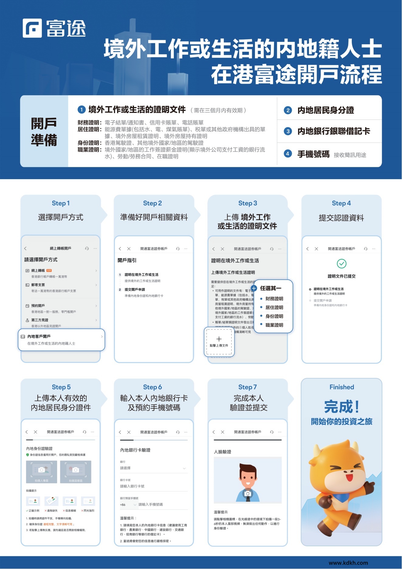 2025简化版富途证券开户图文教程
