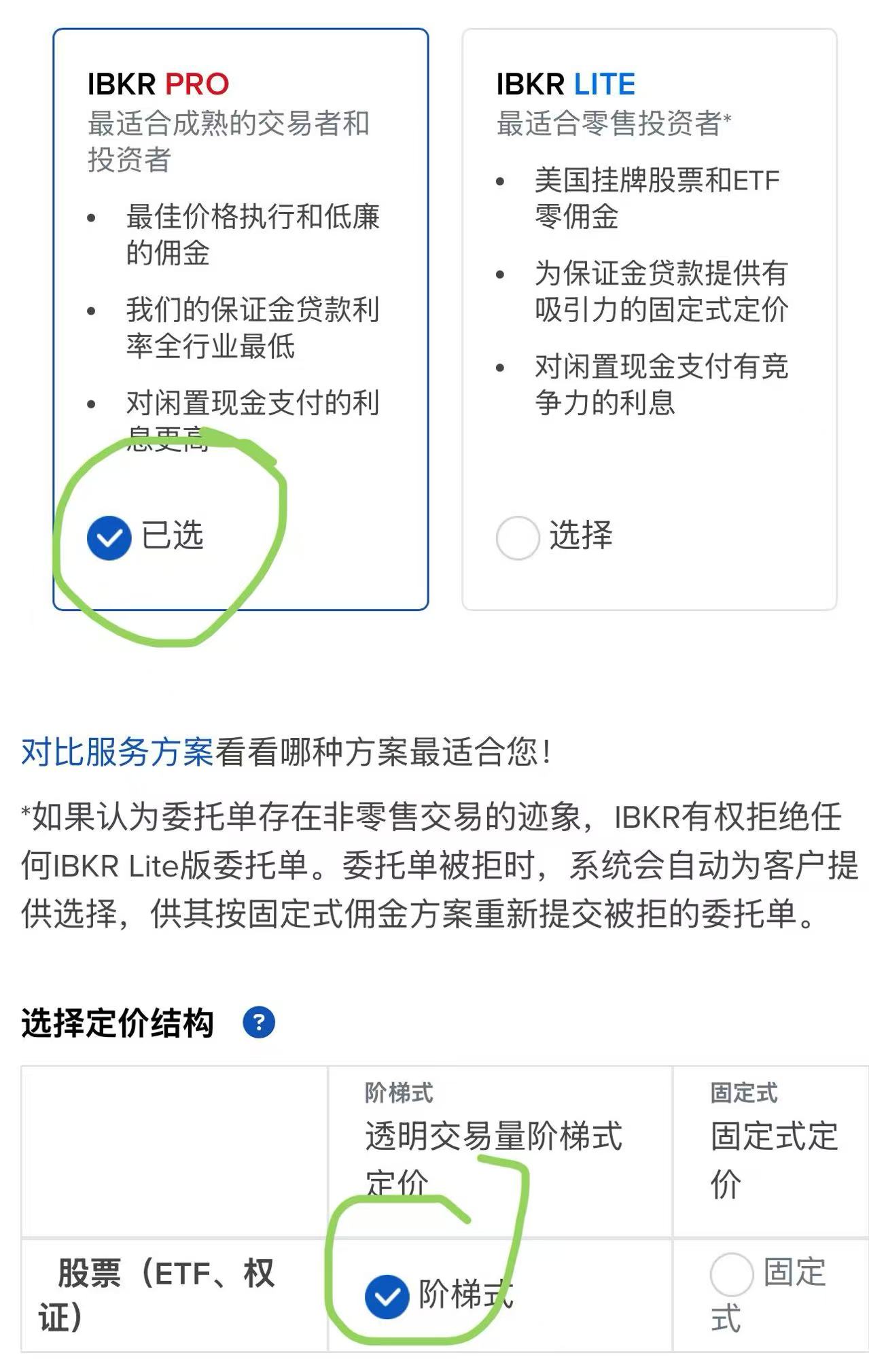 盈透证券（IBKR）如何设置佣金结构？如何填写W8表格？