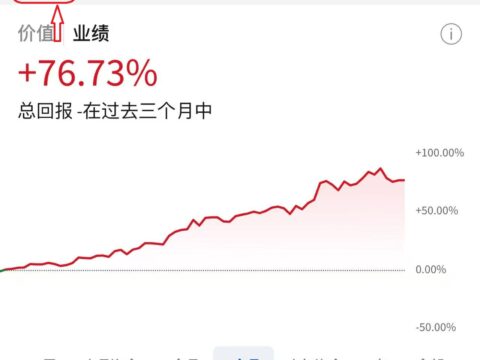 盈透证券美国账户识别：怎么知道自己的IBKR账户是不是开在美国？