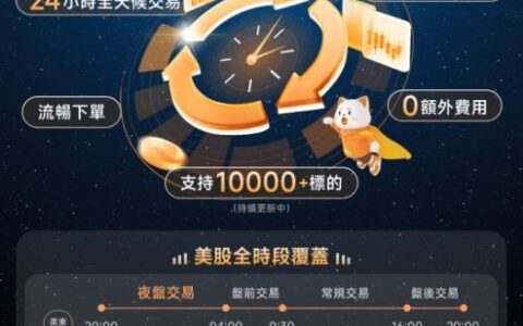 复星证券夜盘功能开放，支持24小时全天候交易10000➕标的