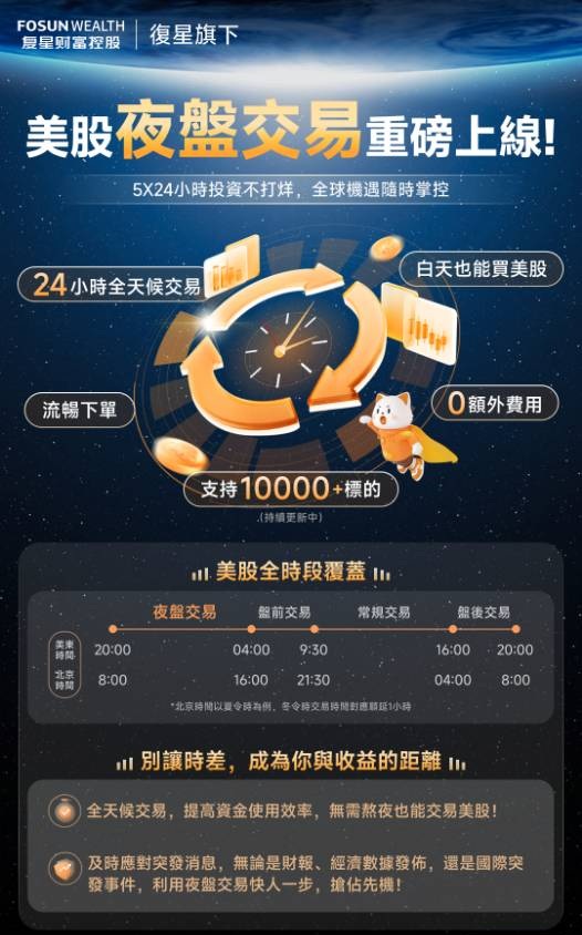 复星证券夜盘功能开放，支持24小时全天候交易10000➕标的