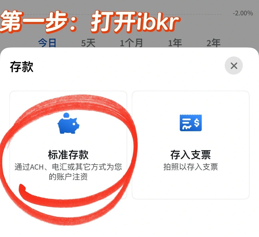 汇丰香港银行美元无损入金盈透盈透证券（IBKR）详细教程