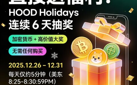 Robinhood HOOD Holidays活动详情介绍：每人每日最多拿 17,500 美元