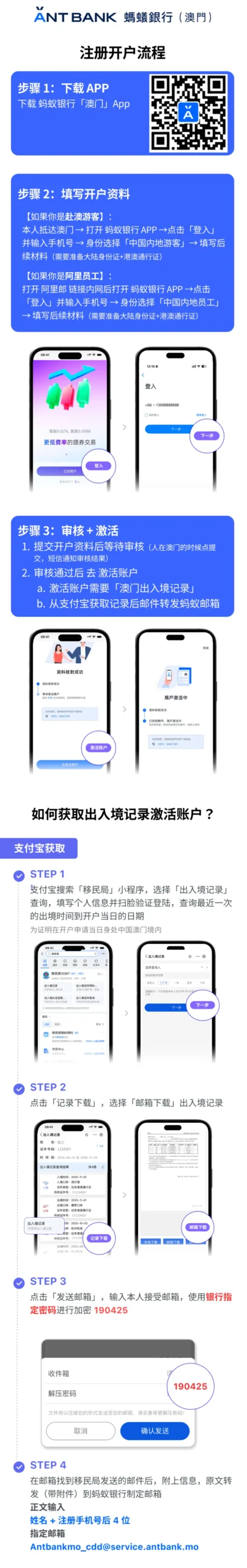蚂蚁银行（澳门）全解析：开户、港美股投资、资金回流与最新优惠汇总