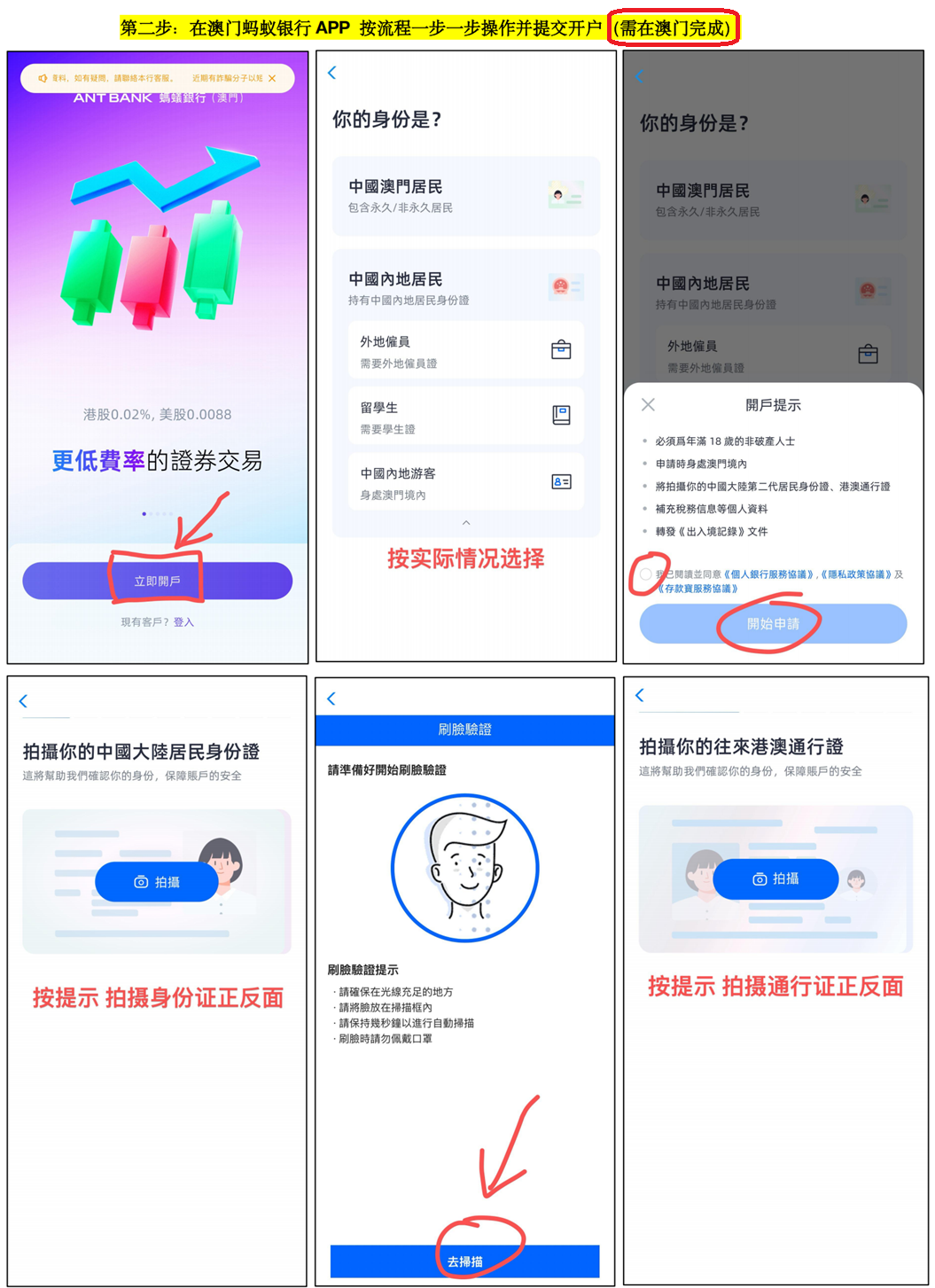 蚂蚁银行（澳门）全解析：开户、港美股投资、资金回流与最新优惠汇总