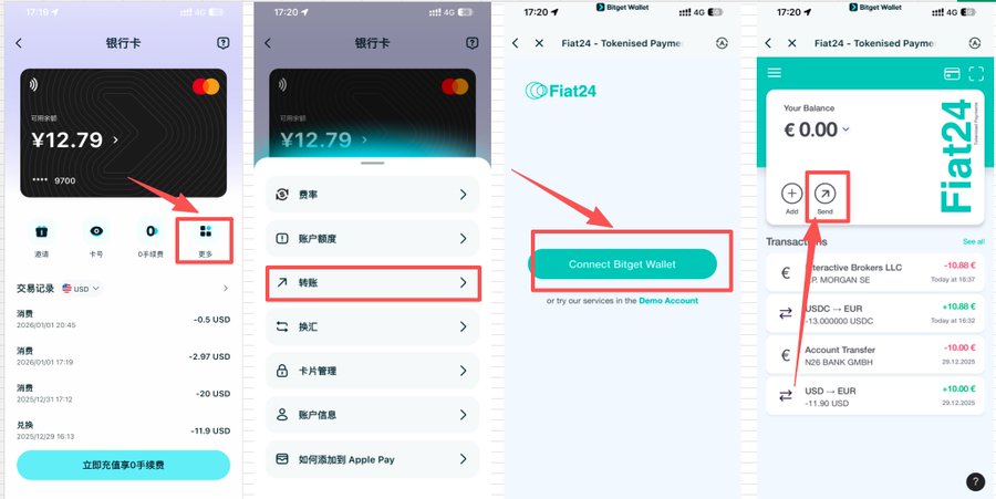 U怎么入金盈透证券和嘉信理财？Bitget U 卡实操入金 IBKR 教程来了