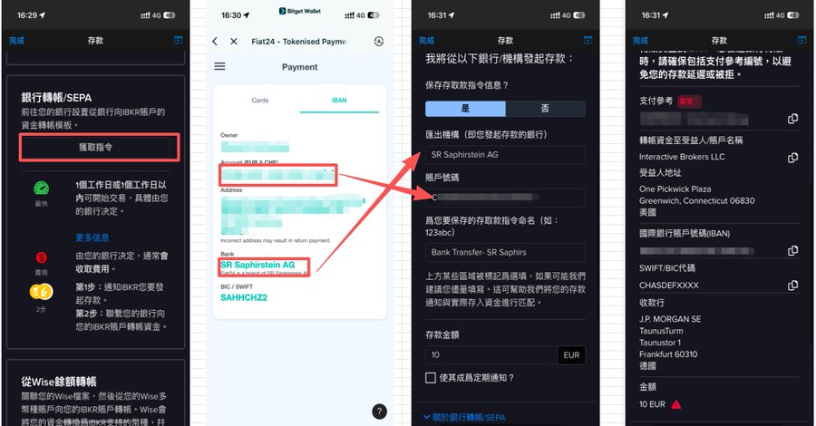 U怎么入金盈透证券和嘉信理财？Bitget U 卡实操入金 IBKR 教程来了