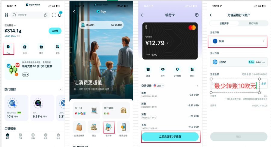 U怎么入金盈透证券和嘉信理财？Bitget U 卡实操入金 IBKR 教程来了
