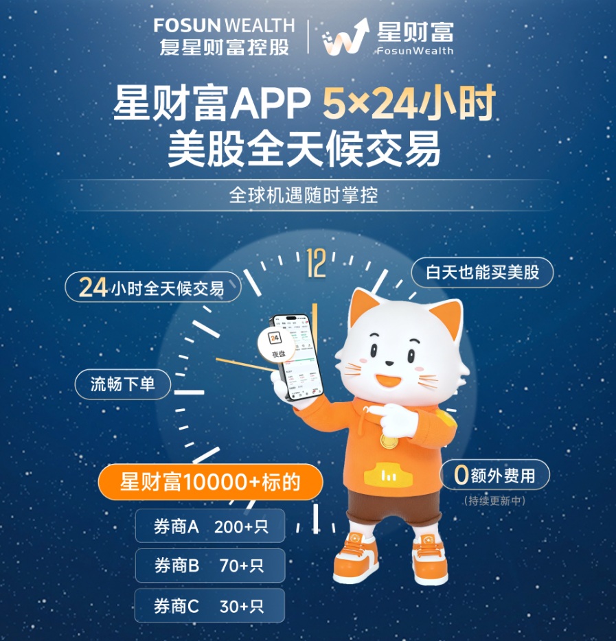 2026复星证券最新开户教程+支持24小时交易+支持美债交易