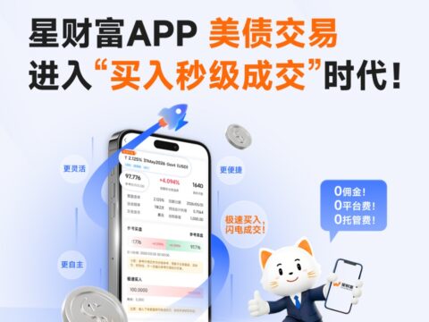 2026年7月：复星证券最新开户教程+支持24小时交易+支持美债交易