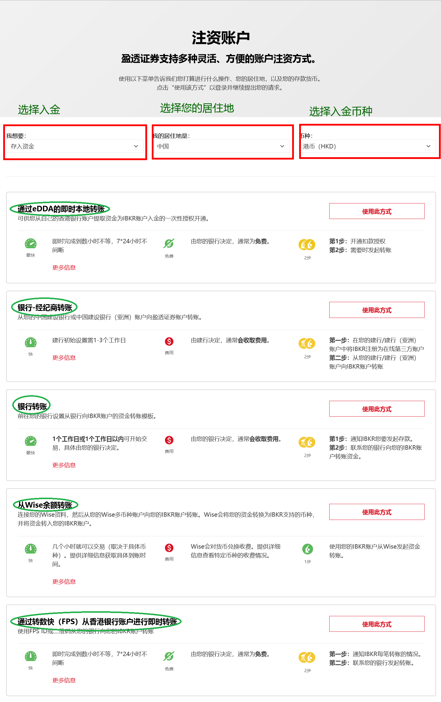 盈透证券要怎么入金中国身份开户入金方式有哪些