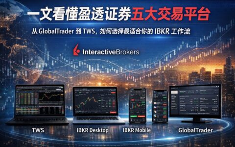 一文看懂盈透证券五大交易平台：从 GlobalTrader 到 TWS，如何选择最适合你的 IBKR 工作流