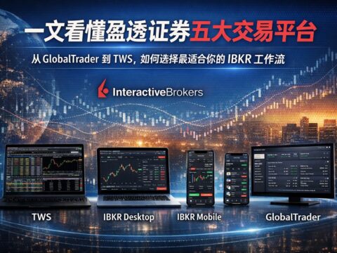 一文看懂盈透证券五大交易平台：从 GlobalTrader 到 TWS，如何选择最适合你的 IBKR 工作流