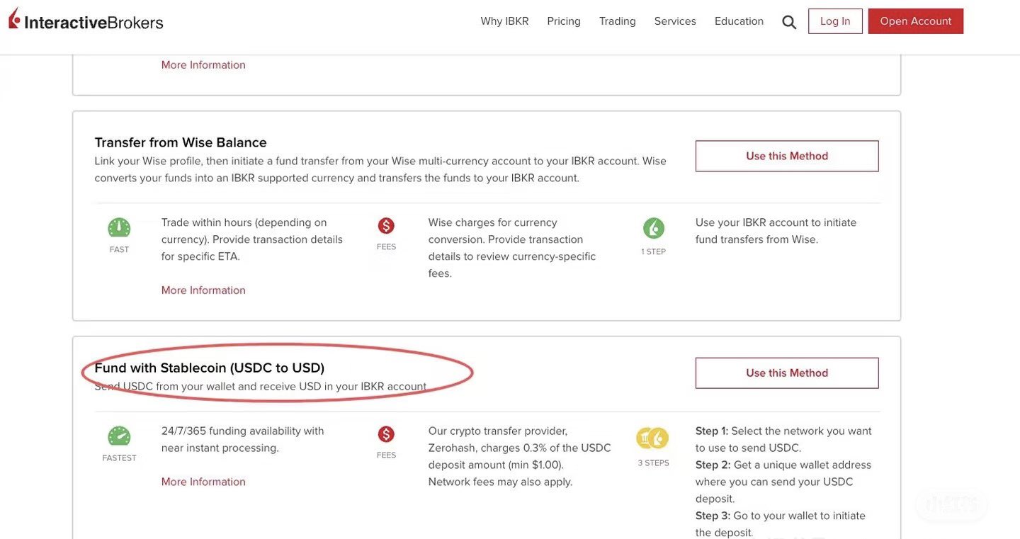 Interactive Brokers 盈透证券允许客户使用稳定币入金：支持USDC/PYUSD/RLUSD