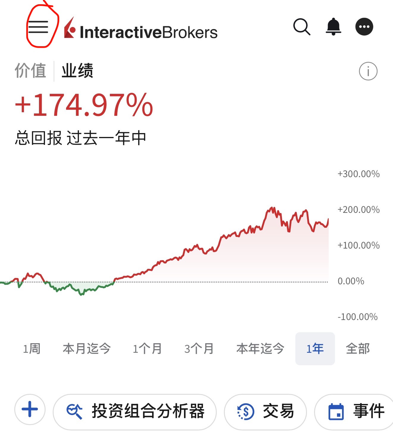 2026最新：盈透证券FPS无损入金教程，港币快速入金攻略（免绑） | 口袋开户- 2026最新港美股开户指南| 境外银行卡办理| 美股券商推荐