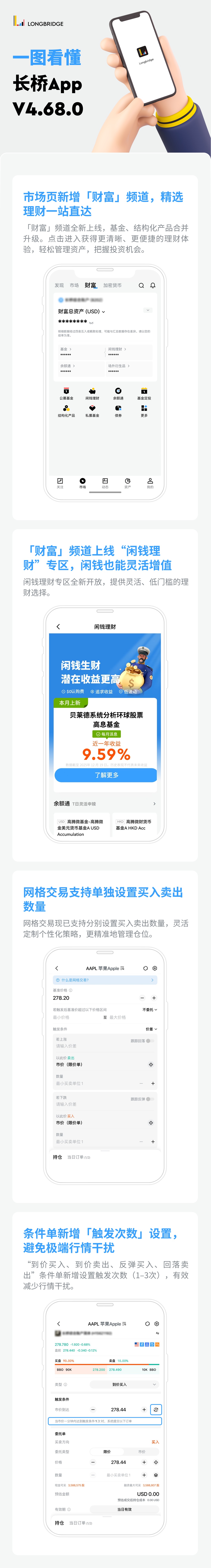 Longbridge V4680 版本全新上线功能一览