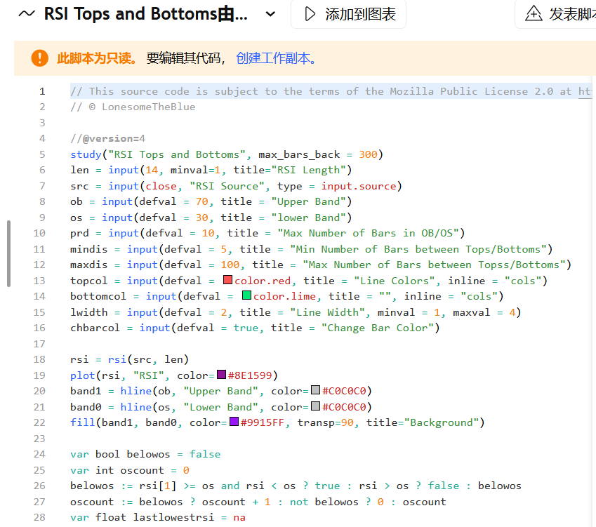 TradingView-RSI-Codes - 口袋开户 - 2026最新港美股开户指南 | 境外银行卡办理 | 美股券商推荐 如何不花钱免费无限添加 TradingView 指标
