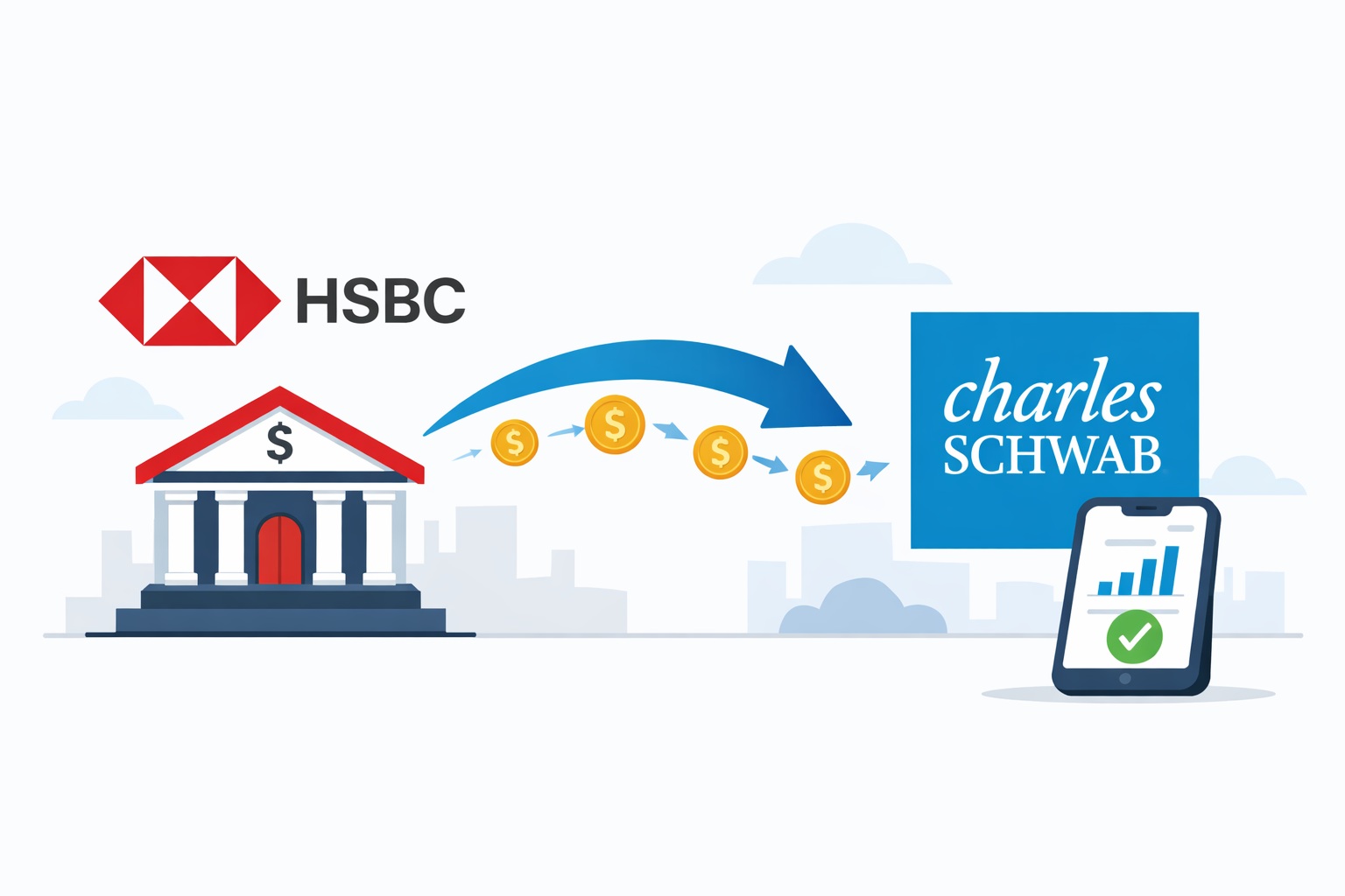 香港汇丰银行港币入金嘉信理财（Charles Schwab）教程