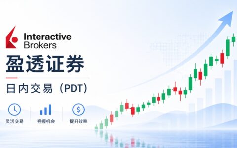 Interactive Brokers logo with Chinese intraday trading title PDT and a rising candlestick chart with an upward arrow in blue tones