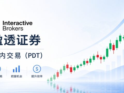 Interactive Brokers logo with Chinese intraday trading title PDT and a rising candlestick chart with an upward arrow in blue tones