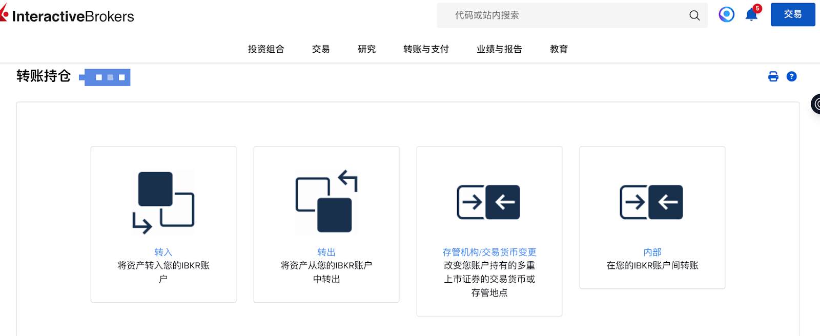 美股转仓指南：盈透证券 IBKR 转户 BIT.com 图文教程