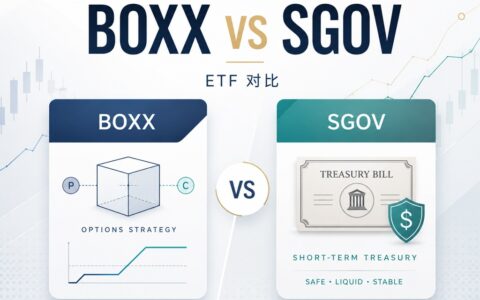 美股“余额宝”：活期年化4%收益，BOXX和SGOV，两只短债ETF该买哪个？