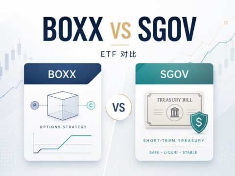 美股“余额宝”：活期年化4%收益，BOXX和SGOV，两只短债ETF该买哪个？