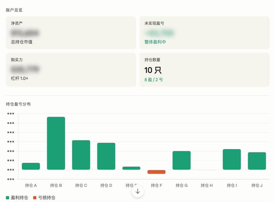 全网首发｜手把手教你把Claude接入盈透证券 IBKR附实操策略
