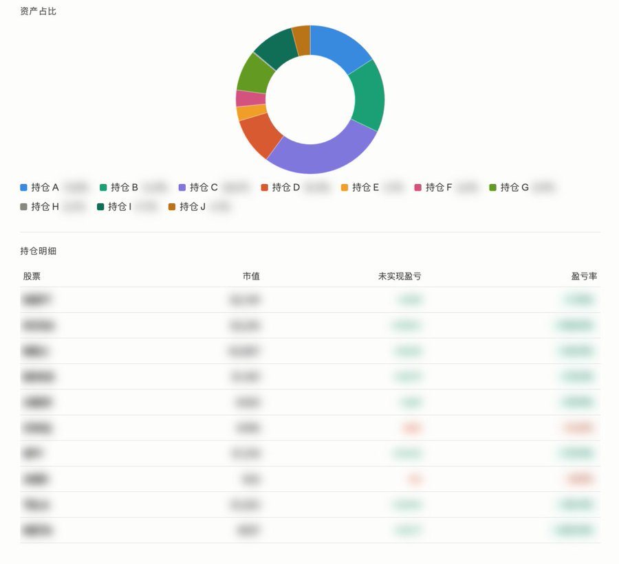 全网首发｜手把手教你把Claude接入盈透证券 IBKR附实操策略