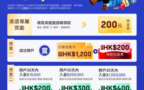 廣告海報藍色背景展示致富證券品牌與促銷信息包含大字金額與卡通吉祥物宣傳抽新股免佣及獎勵方案