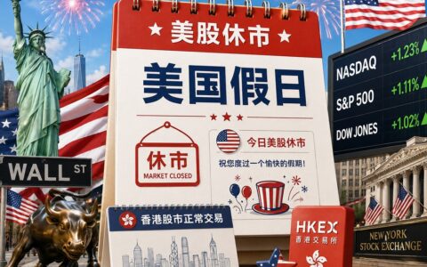 2026 佛诞及阵亡将士纪念日假期交易安排