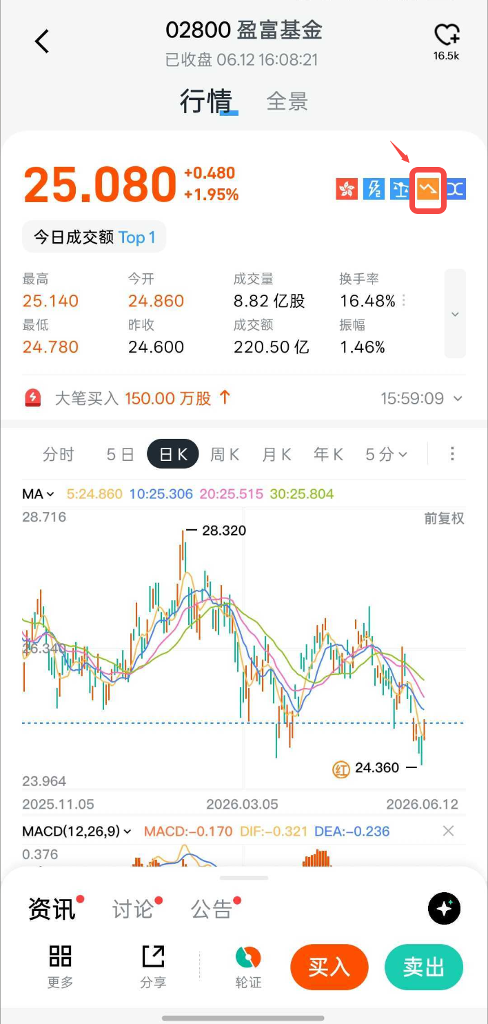 长桥证券全新上线「港股卖空」功能