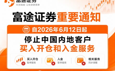 富途证券将从6月12日起停止中国存量账户买入交易和入金操作