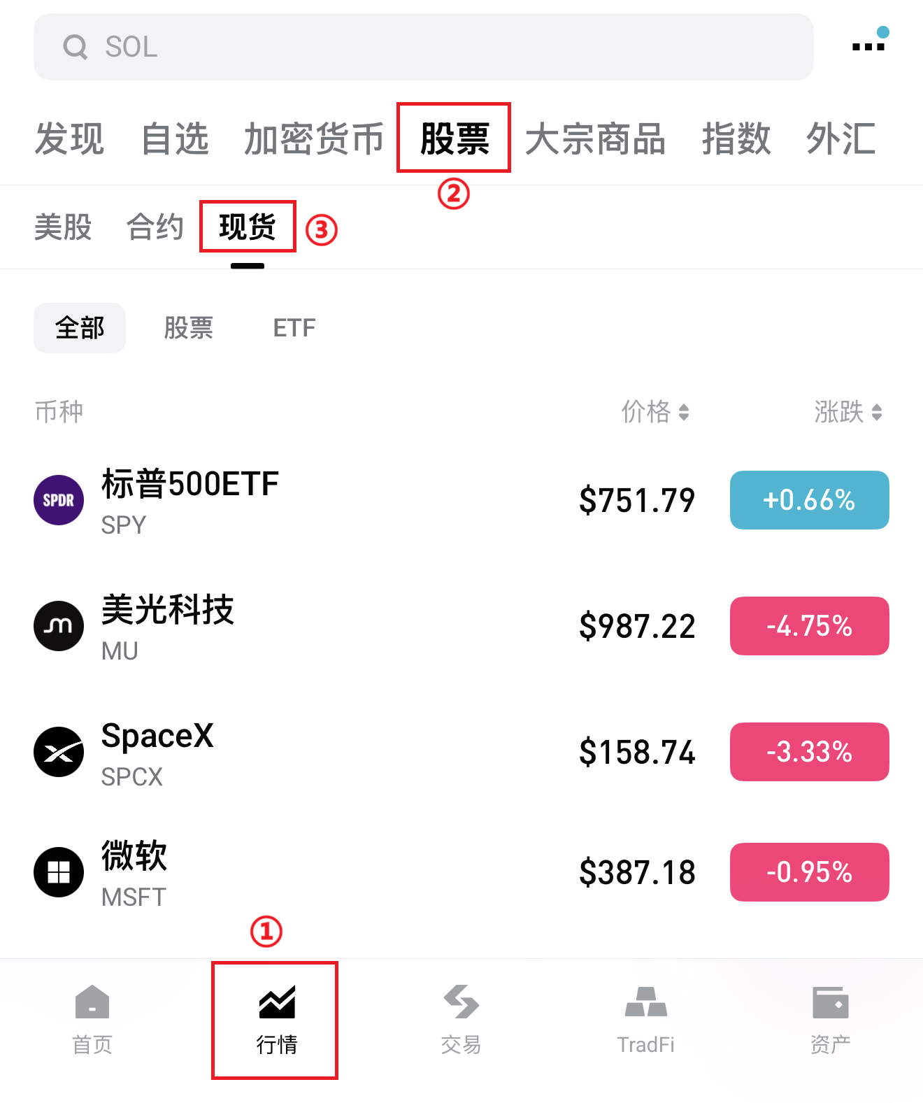 Bitget Miegu | 美股之家 - 港股美股开户投资百科全书 - 口袋开户 - 2026最新港美股开户指南 | 盈透必贝第一证券 | 美股券商推荐 Bitget美股开户交易指南+独家20优惠|无需境外卡+稳定币出入金交易真实美股 图片11