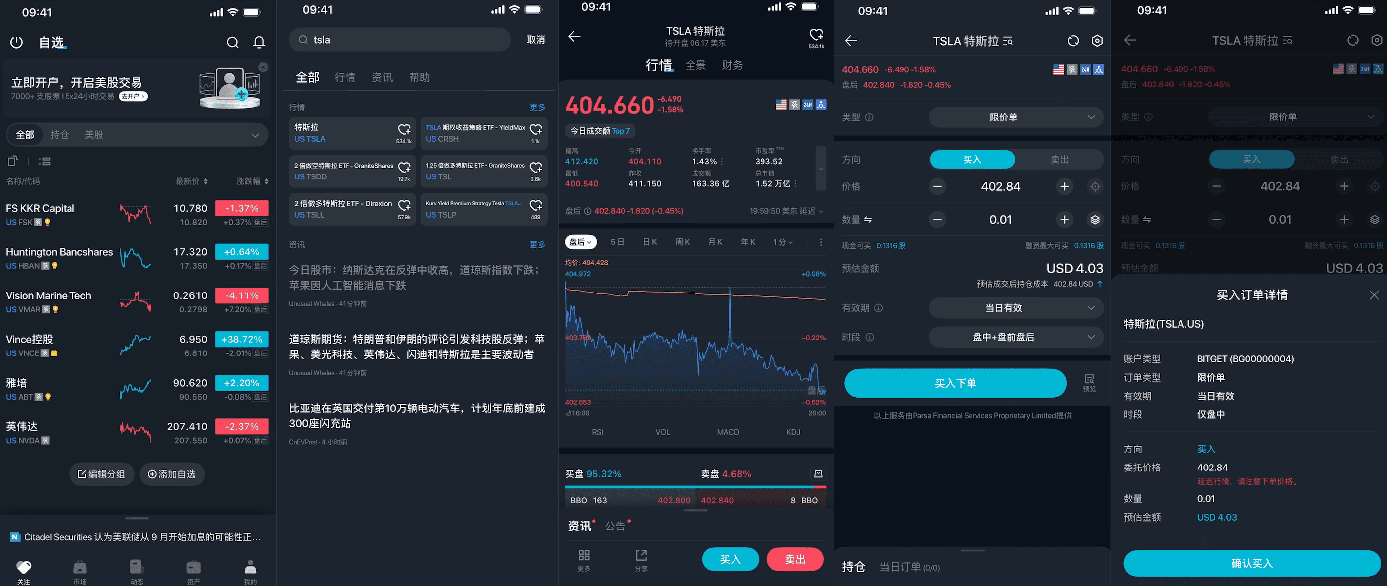 Bitget Stcok Buy | 美股之家 - 港股美股开户投资百科全书 - 口袋开户 - 2026最新港美股开户指南 | 盈透必贝第一证券 | 美股券商推荐 Bitget美股开户交易指南+独家20优惠|无需境外卡+稳定币出入金交易真实美股 图片13