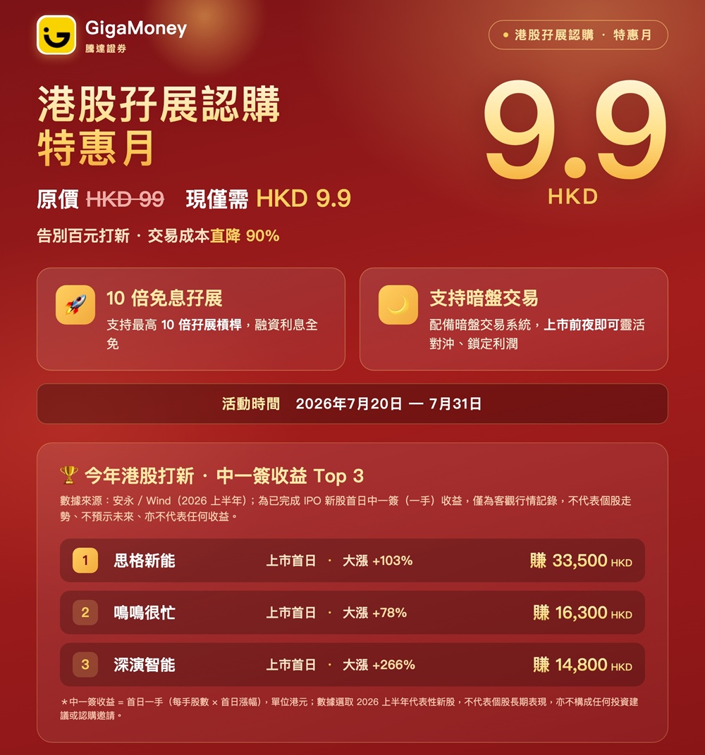gigamoneypromo2026 - 口袋开户 - 2026最新港美股开户指南 | 盈透必贝第一证券 | 美股券商推荐 腾达证券Gigamoney港股打新特惠月99打新+入金送300港币