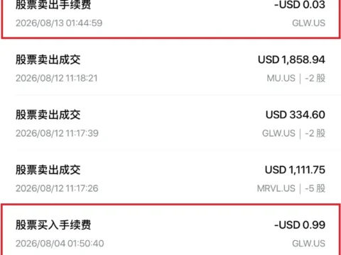 BIT美股交易+提现测评：费用合理+过程丝滑+到账快速！