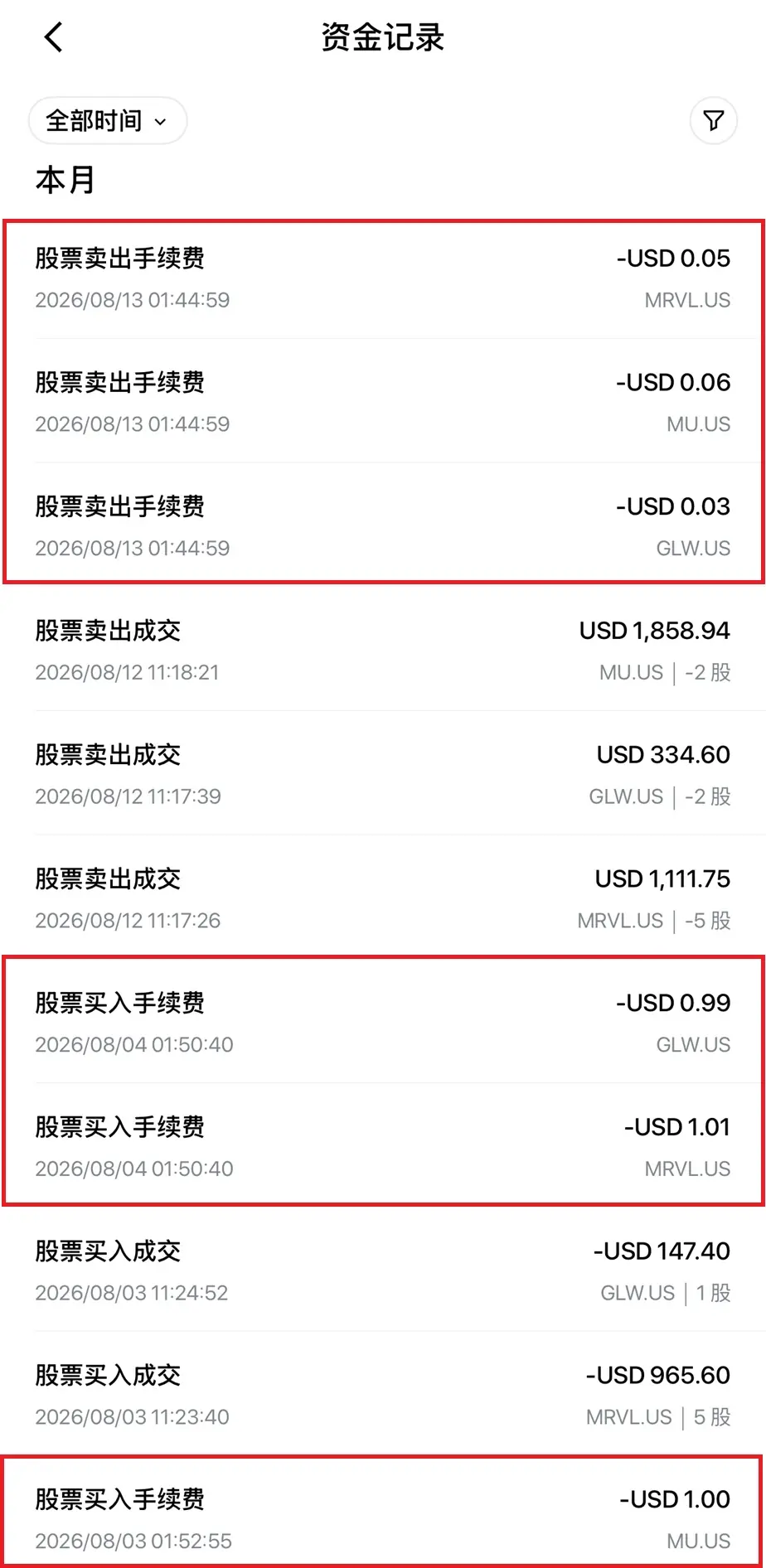 BIT美股交易+出金测评费用合理+过程丝滑+到账快速