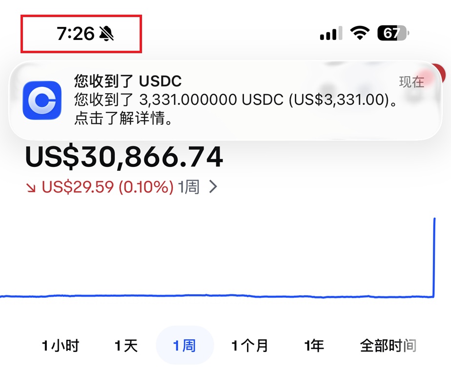 BIT美股交易+出金测评费用合理+过程丝滑+到账快速