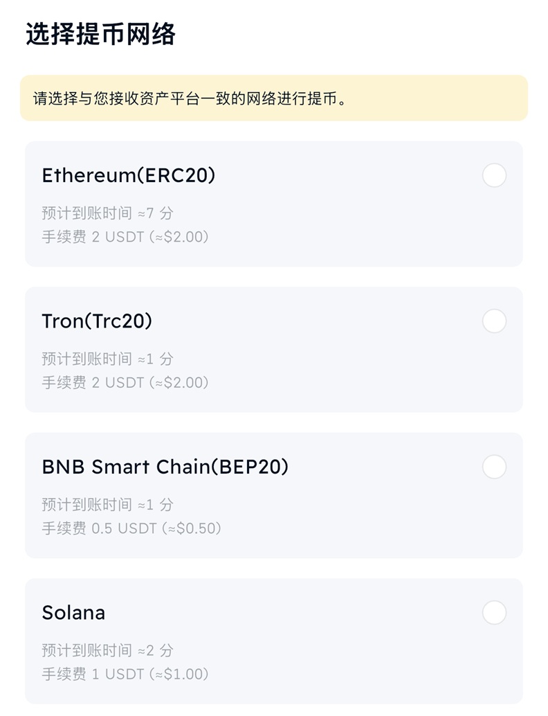 BIT美股交易+出金测评费用合理+过程丝滑+到账快速