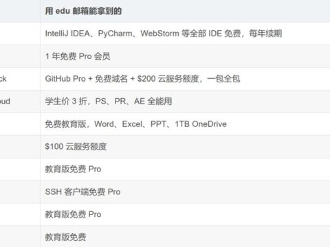 如何免费申请免费.edu邮箱？@EUD邮箱申请保姆级教程