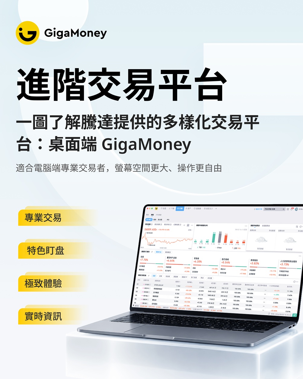 腾达证券Gigamoney推出PC端程序电脑交易更多自由度