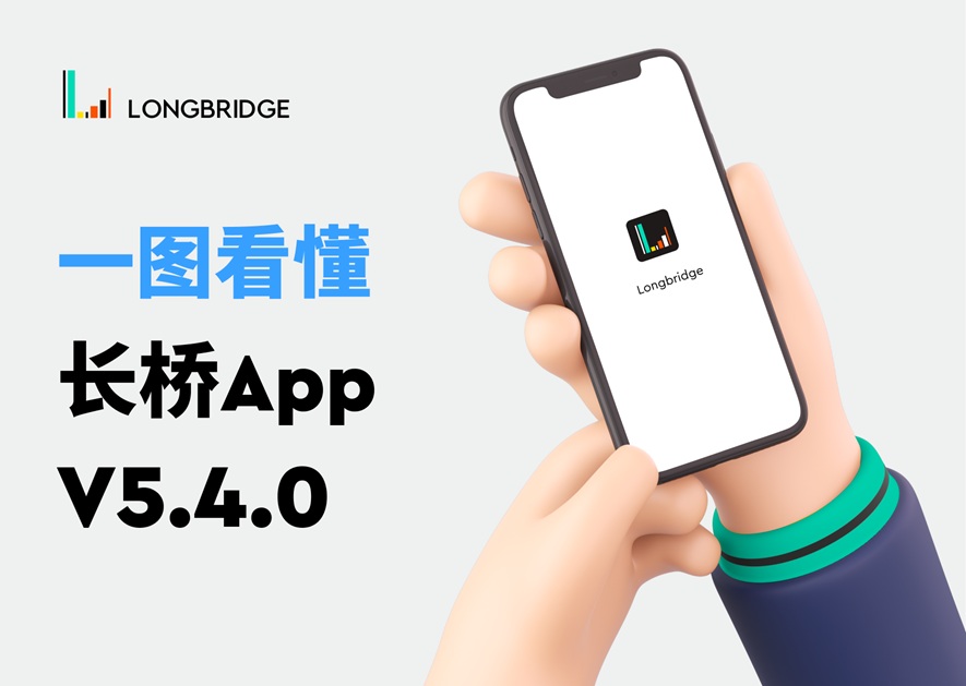 Longbridge-V540 - 口袋开户 - 2026最新港美股开户指南 | 盈透必贝复星腾达致富证券 | 美股券商推荐 Longbridge V540 上线新增面容指纹一键登录